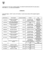 2025_972 CONTRIBUTI LEGGE 124_2017.jpg